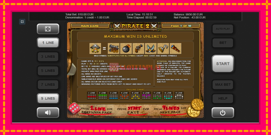 Pirate 2 - automato com gráficos brilhantes, foto 4