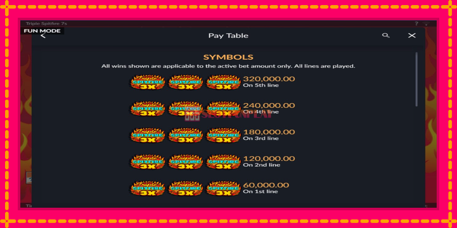 Triple 777 Spitfire - automato com gráficos brilhantes, foto 4