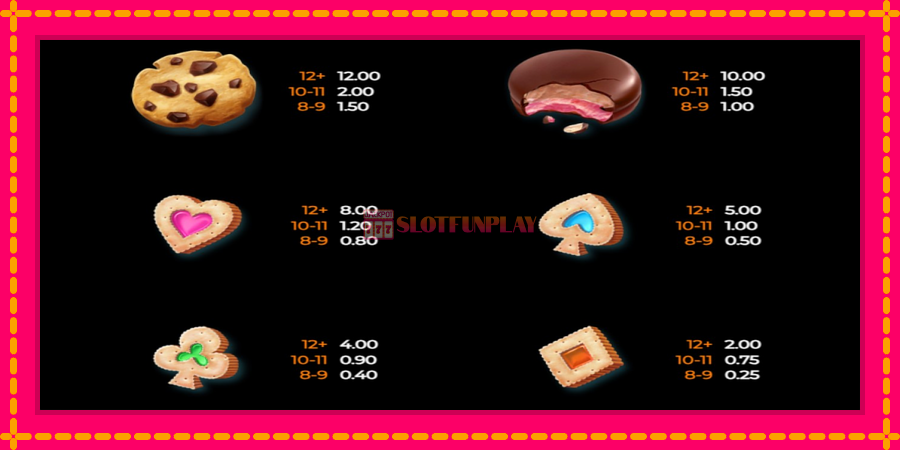 Cookie Bonanza - automato com gráficos brilhantes, foto 4