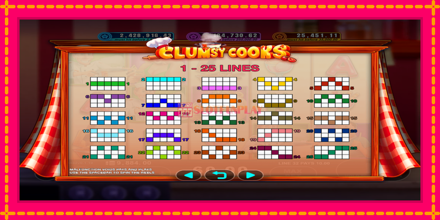 Clumsy Cooks - automato com gráficos brilhantes, foto 4