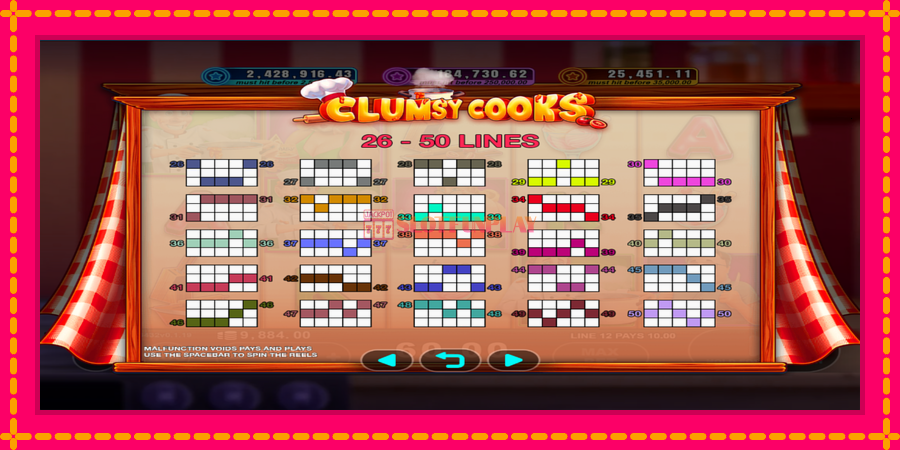 Clumsy Cooks - automato com gráficos brilhantes, foto 5