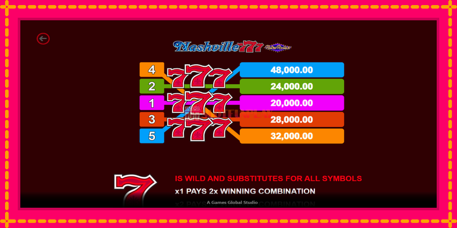 Nashville 777 Retro Roller - automato com gráficos brilhantes, foto 5