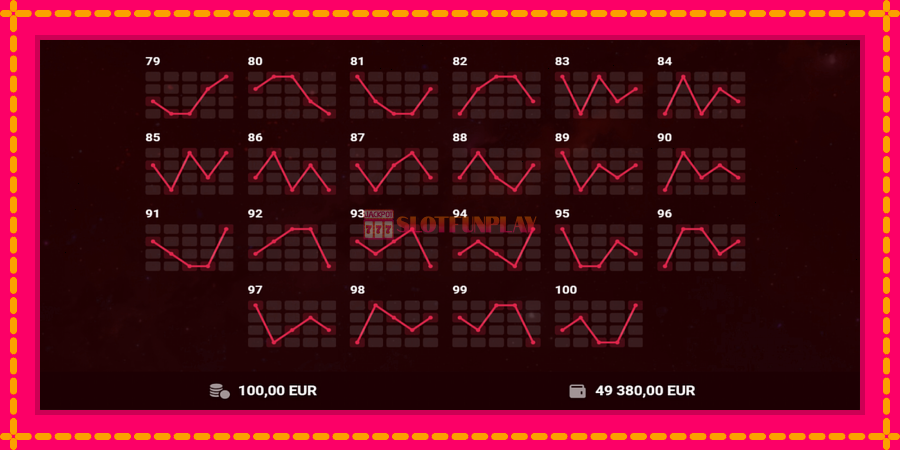 100 Hot Slot - automato com gráficos brilhantes, foto 7