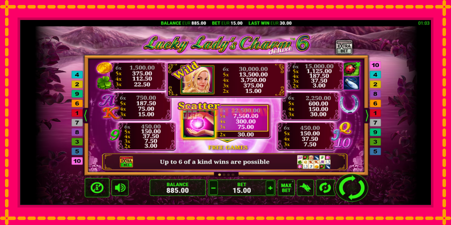 Lucky Ladys Charm Deluxe 6 - automato com gráficos brilhantes, foto 5