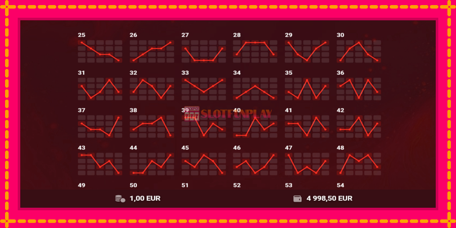 Red Hot 100 - automato com gráficos brilhantes, foto 7