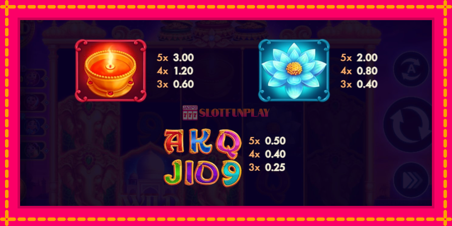 Elephants Gold Buy Bonus Combo - automato com gráficos brilhantes, foto 5