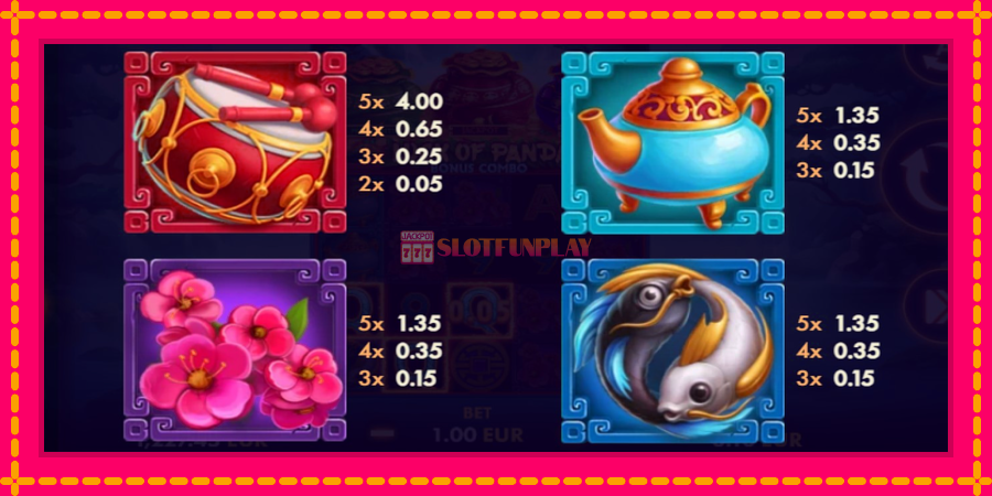 Luck of Panda Bonus Combo - automato com gráficos brilhantes, foto 4